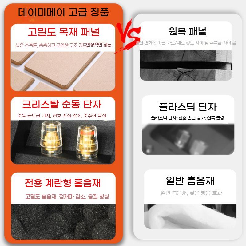 우드 사각 스피커통 원목 커버 스피커 박스 케이스 빈상자 오디오 - 상세 이미지 3