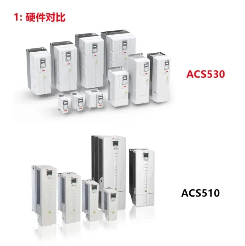 주파수 변환기 ACS510 냉각팬 7.5/5.5 // 11/15/18.5/30/37/75KW 워터 펌프 . 패널 미포함