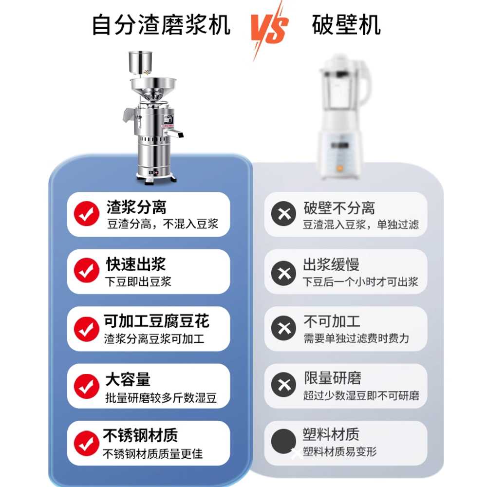 대용량 콩물 제조기 두부 업소용 용 여과 두유 분쇄기 A - 상세 이미지 3