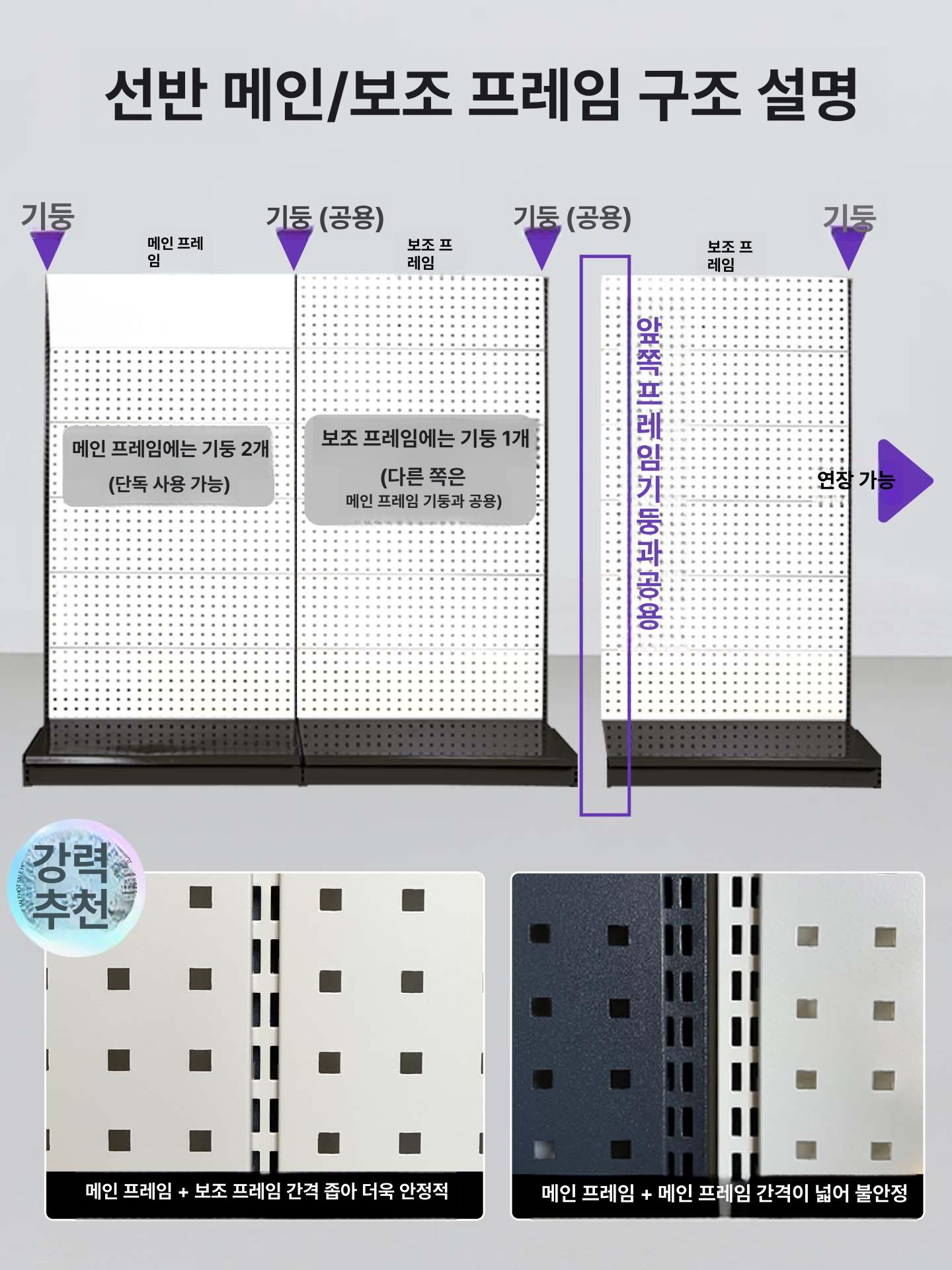 타공판 진열대 거치대 스탠드 선반 공간분리 파티션 대형 전체 무광 블랙 92 x 50 포함 A - 상세 이미지 4