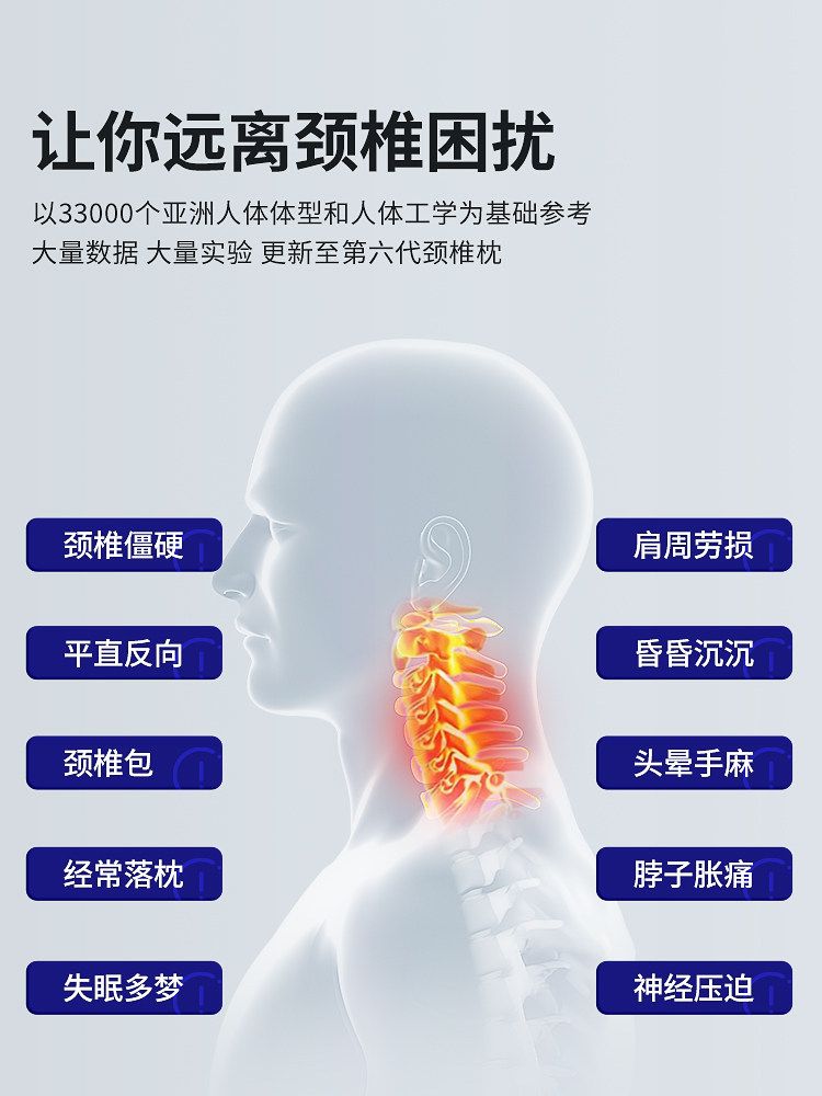 라텍스 배개 경추 일자목 굴곡형 수면베개 표준형 꿀잠 메모리폼 원통형 플래그십(아이스 실크 블루) - 상세 이미지 2