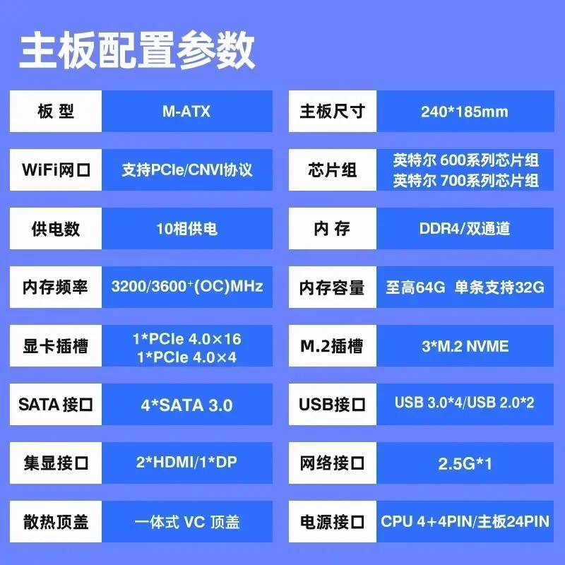 온보드 CPU 패키지 MoDT 마더보드 i9-13980HX i7-12800HX 컴퓨터 12 세대 데스크탑 D4