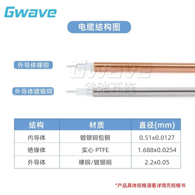 Gubo 인터커넥션 반강성 케이블 어셈블리 GA710 2.92mm-292mm 085 직경 2.2mm 40GHz
