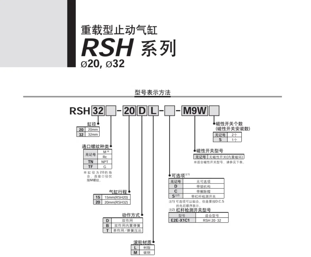 SMC 오리지널 RS2H50 A-30DL-DM-TL-TM-BM-BL-X2700 -CJRL2326-DNU9009