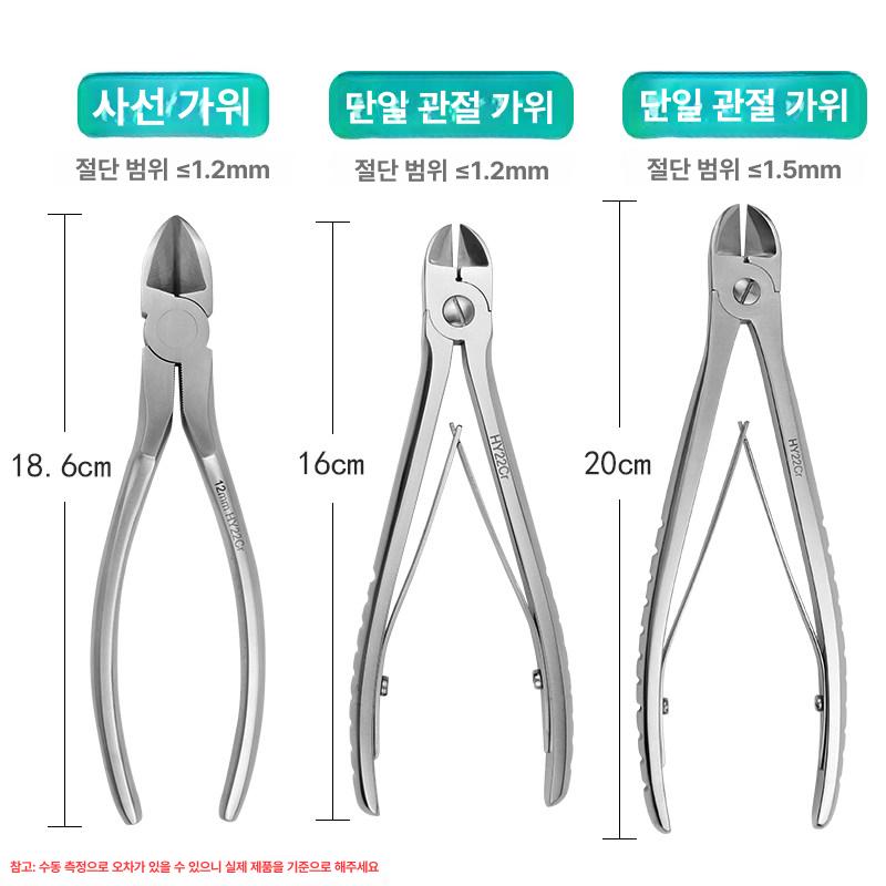전해 캐패시터 절연 핸들 미크로포맷 필터 클리퍼 합금 뾰족한 입 - 상세 이미지 2