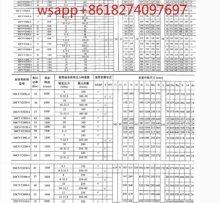 고압 오일 펌프 공장 Shanggao25 40 63 80MCY14-1B 축 피스톤 정량 유압