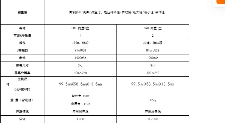 Luotie 도구 포켓 오실로스코프 DS213stm32 오픈 100M 핸드 헬드 마이크로 디지털 미니