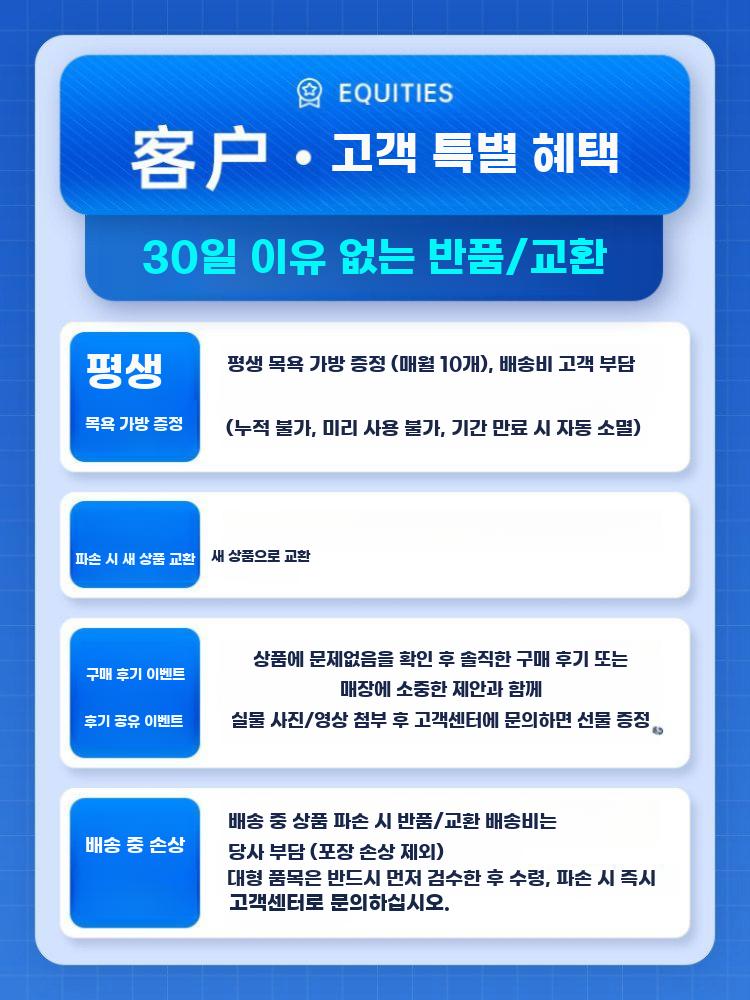 성인 간이 블루 소형 욕조 1. 접이식 대형 반신욕 1.15m - 상세 이미지 3