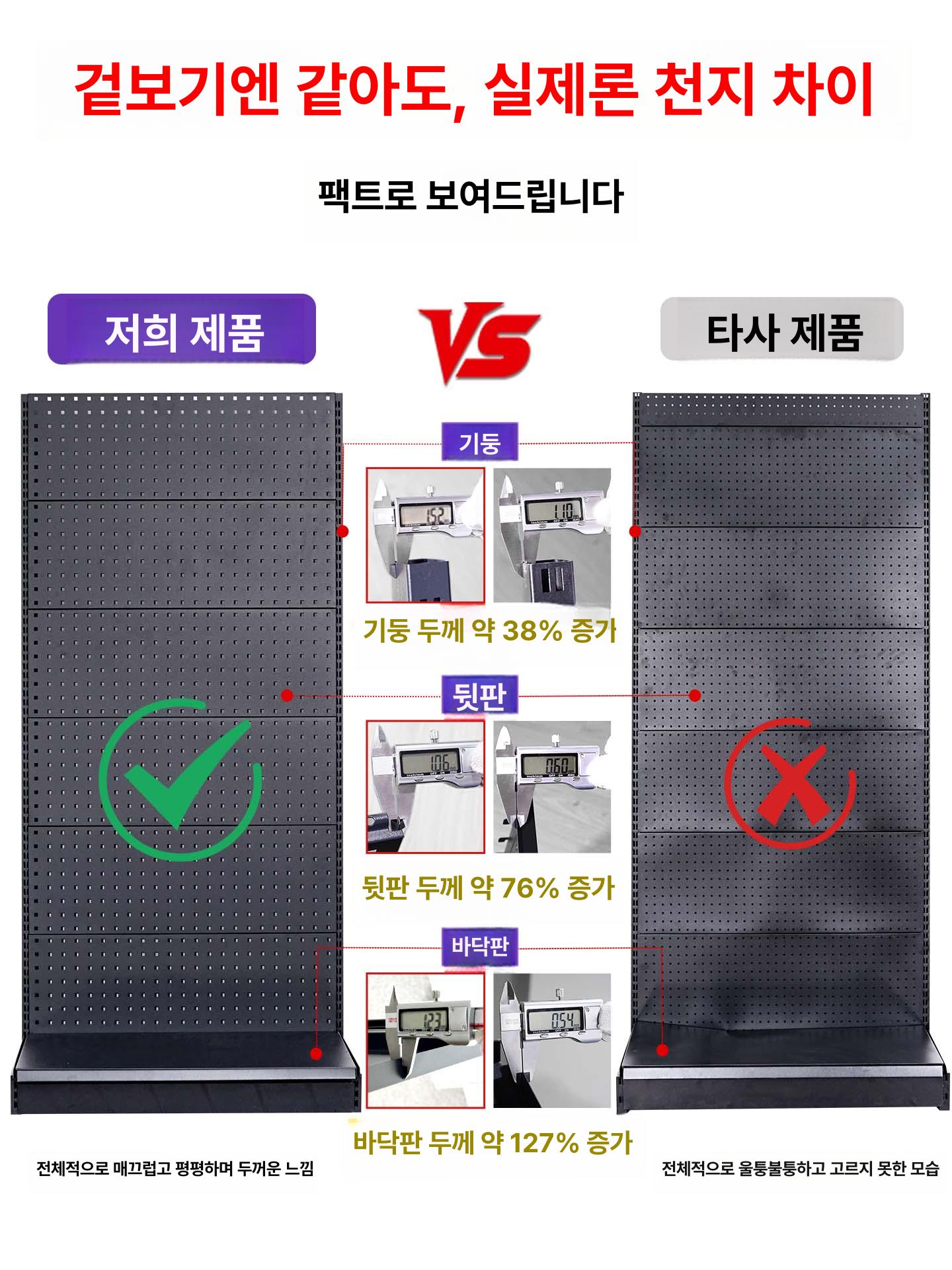 타공판 진열대 거치대 스탠드 선반 공간분리 파티션 대형 전체 무광 블랙 92 x 50 포함 A - 상세 이미지 2