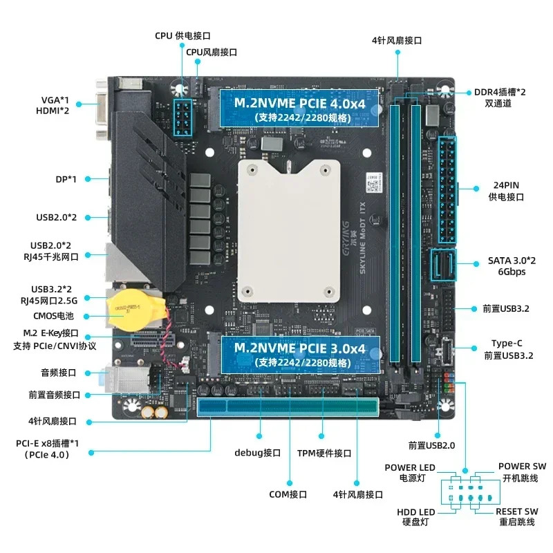 온보드 CPU 패키지 ITX 마더보드 12 세대 i9-12900HK i7-12700H 컴퓨터 MoDT 데스크탑 D4