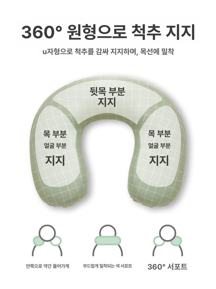 측면 고정 베개 U자형 목주름 정면 수면자세 수면 안대 그린 대형 체크- 셸 부드러운경도 - 상세 이미지 3