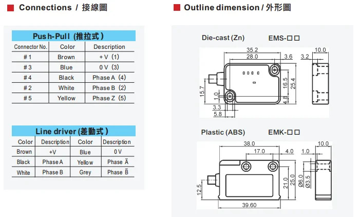 FOTEKEMK-100 판독 헤드 5050/100 석재 기계 EMS-25 자기
