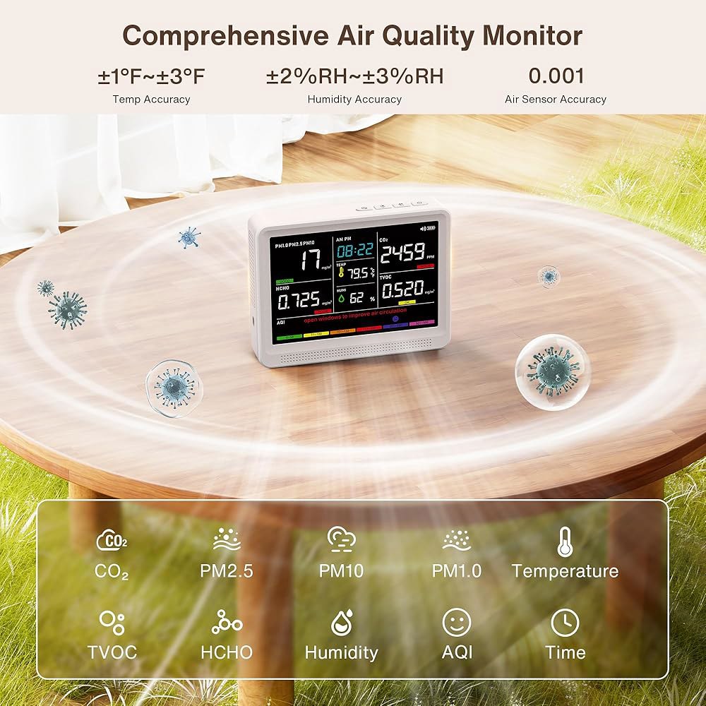 16 in 1 공기질 모니터 실내 10시간 배터리 및 5.5인치 디스플레이 9 AQI+7 AQI 경고, CO2 테스트기 CO2, TVOC, PM2.5 PM1.0 PM10, HCHO - 상세 이미지 3