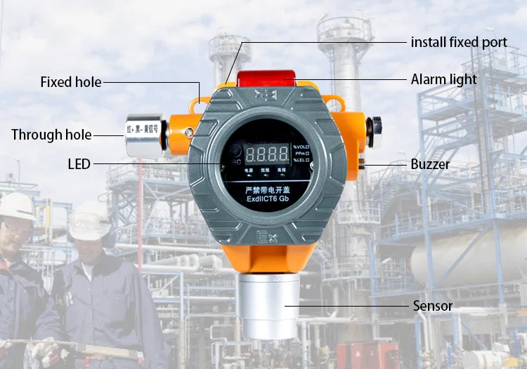 Ce Atex Rs485 Modbus Co2 센서 이산화탄소 경보 시스템