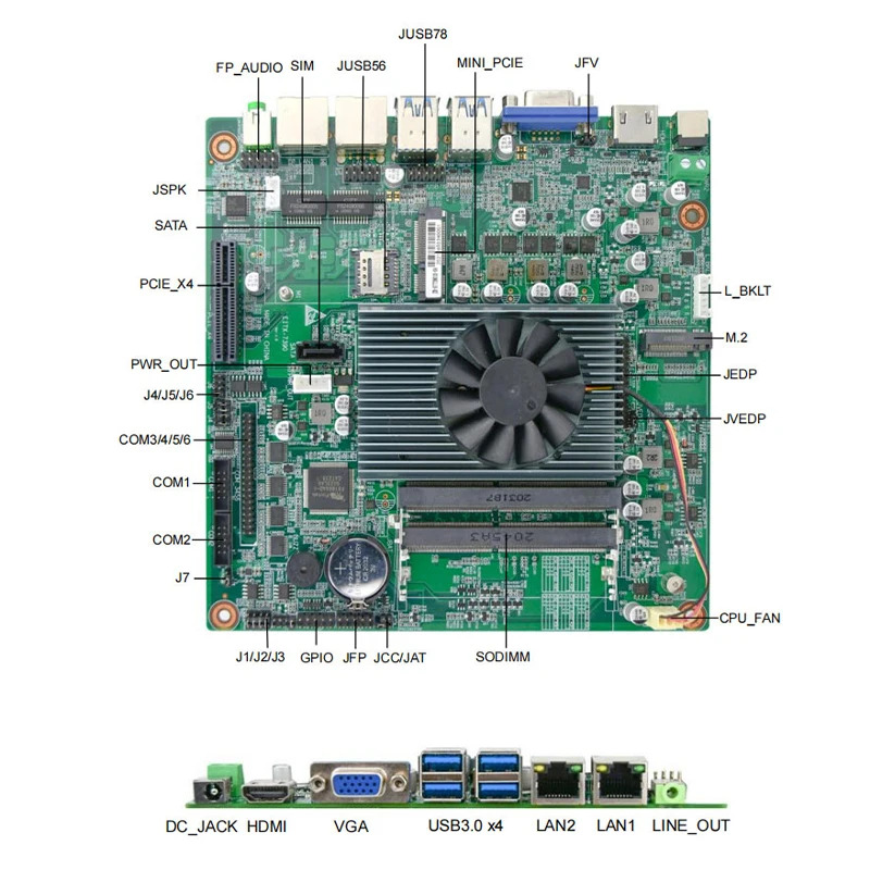 Hu-7390 미니 ITX 산업제어 마더보드 통합 컴퓨터 고성능 i5-8265U