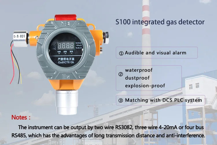 Ce Atex Rs485 Modbus Co2 센서 이산화탄소 경보 시스템
