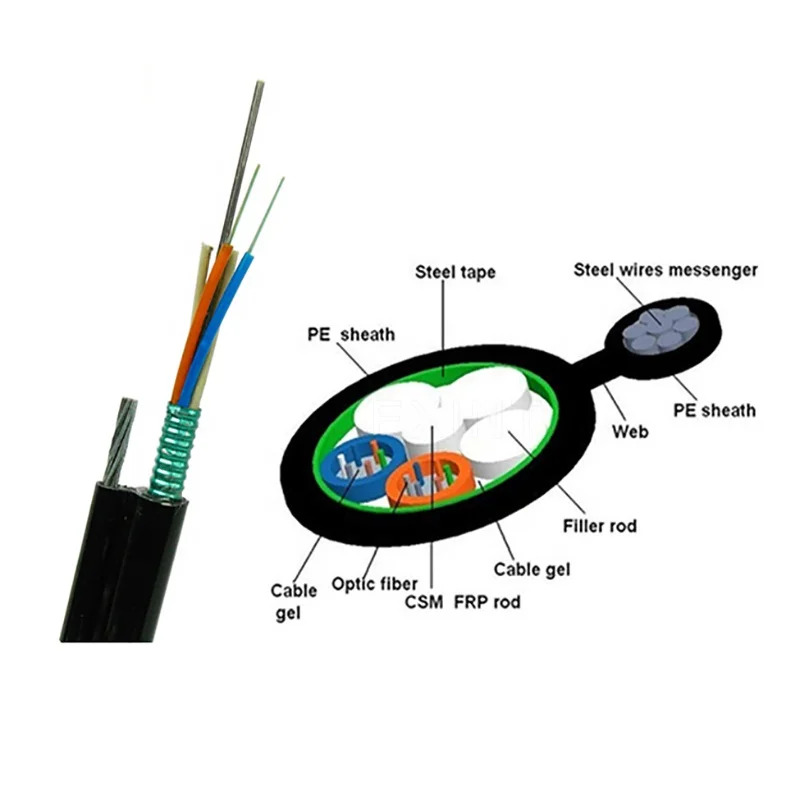 KEXINT FTTH 공장 4 6 8 12 24 36 48 64 72코어 GYTC8S 실외 오버헤드 자립형 그림 광섬유 케이블