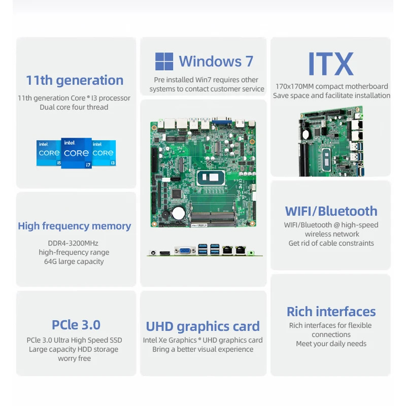 제어 센터 eipKH-7310 산업컴퓨터 마더보드 대 i5-1135G7/i7-1165G7itx 올인원