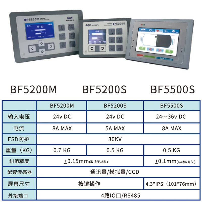Fu 편집 편차 보정 제어 시스템 BF5200 컨트롤러/BF500 센서 BIANFU