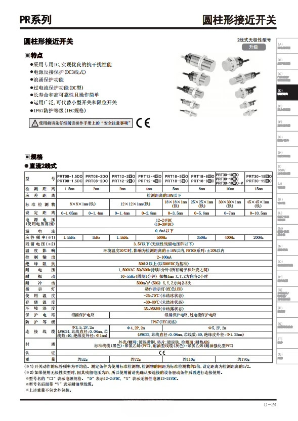 PR30-10DN-10DP-15DN-15DP-DN2-DP2-10AO-15AC PRT30-10DO-15DC