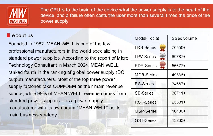 MEAN WELL NPP-1200-12 충전기/전원공급장치 조정 가능출력 12V 1200W 산업전원 솔루션