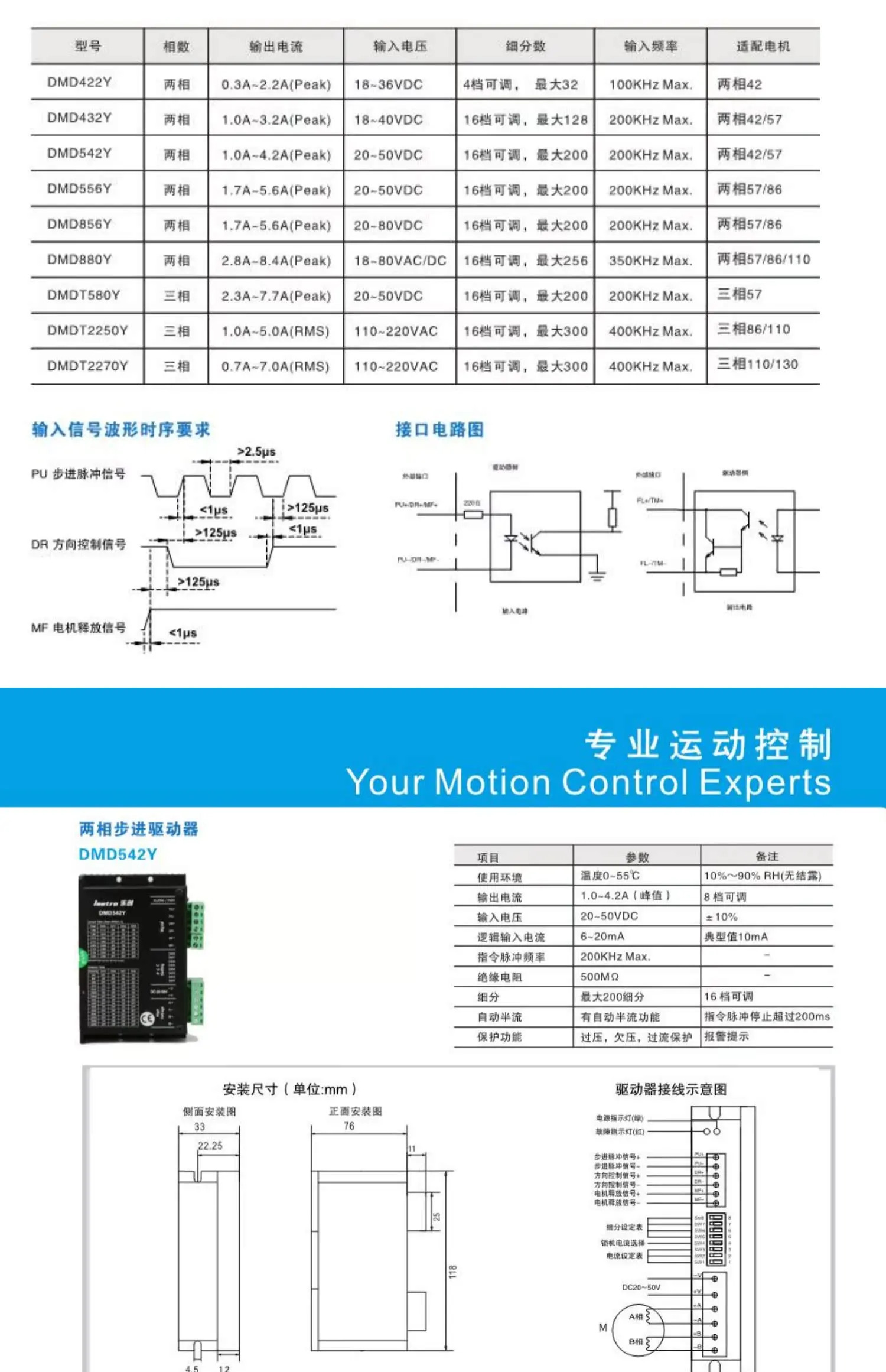 2상 스테퍼 모터 드라이버 DMD542Y 교체 프로토타입 DMD403A/DMD605