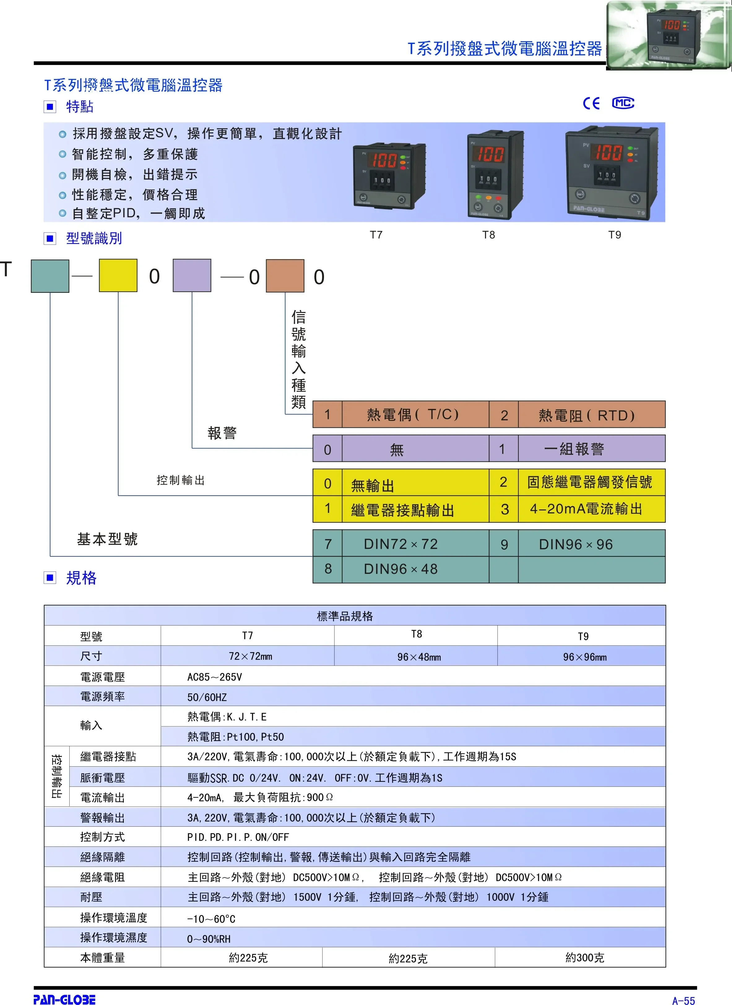 PAN-글로브/T7/8/9-101/201/301-010/020/030 온도 조절기