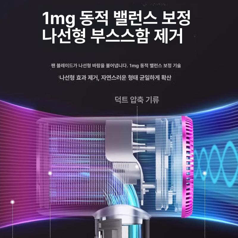 가정용 무소음 콜라겐 촉촉 헤어드라이어 여행 접이식 퍼플 스탠다드 2000w 1억 - 상세 이미지 5