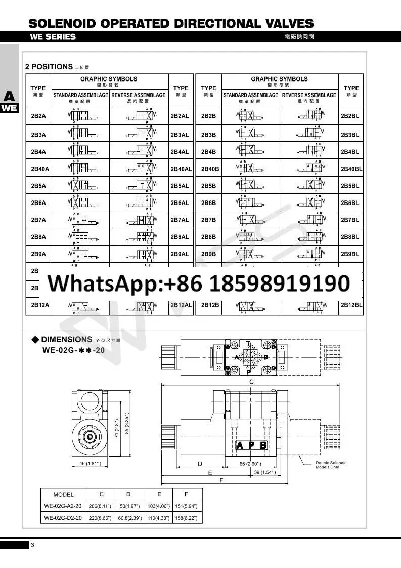 솔레노이드 밸브 WE-3C2-02G-D2-20/30 03G A230 A2 A24
