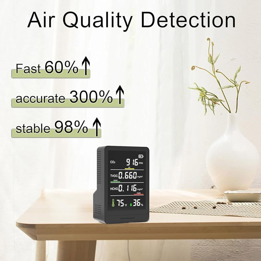 5-in-1 프로페셔널 실내 공기질 모니터 휴대용 CO2 | 온도 포름알데히드 검출기 습도 TVOC 테스트기 - 밀폐 공간 청정 공기 모니터(루비 블랙) Grass Green - 상세 이미지 3