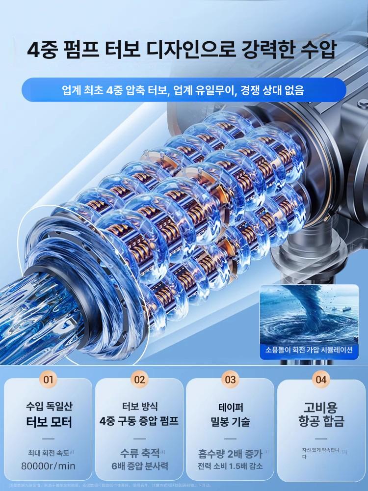 강력한 세차 분사기 노즐 초고압물총 독일 수입 무선 물호스 청소 워터건 대형 - 상세 이미지 2