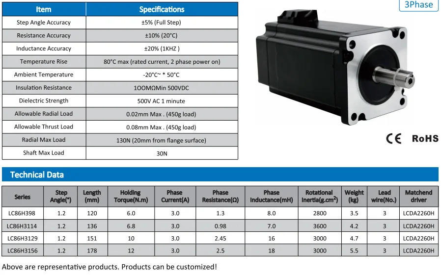 Lichuan AC220V Nema34 12nm 루프 스테퍼 모터 3상 하이브리드 서보모터드라이버 키트 LCDA2260ELC86H3156 6A 3A