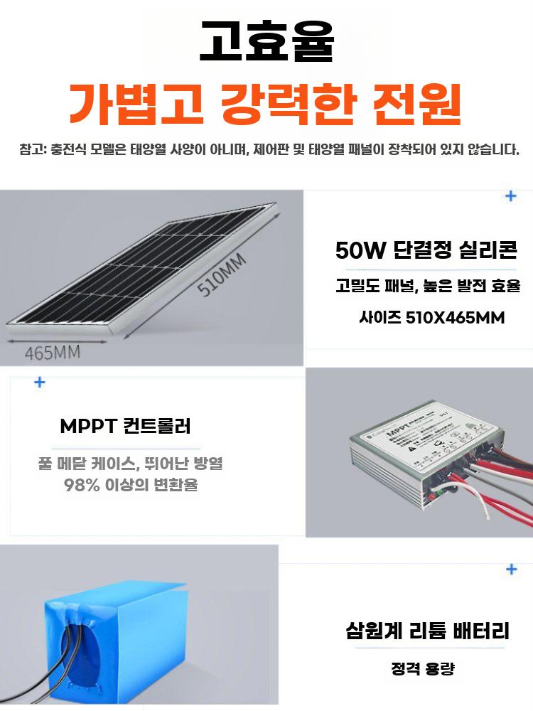 태양광 CCTV 전원 시스템 12V 방수함 삼각대 - 상세 이미지 3
