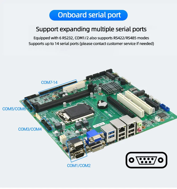 Adipcom M 마더보드 EMMB-1562 CPU LGA 1150/2LAN/DDR3 지원 16GB 메모리 컴퓨터 서버 미니
