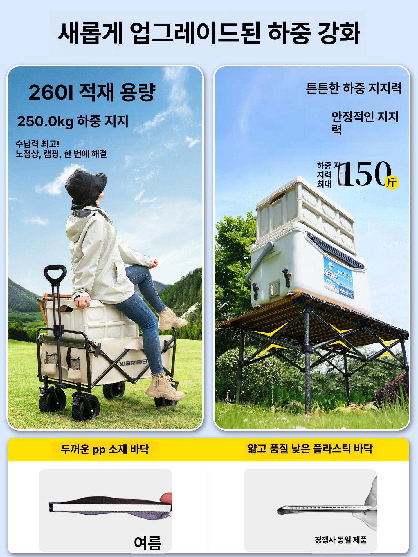접이식트롤리 캠핑 끌차 손수레 핸드 웨건 구루마 운반 내부 리어카 짐카트 핸드카 적재 - 상세 이미지 5