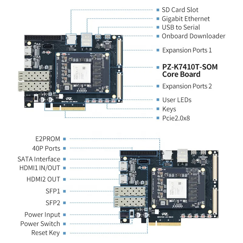PuZhi PZ-K7410T-KFB 평가 키트 Xilinx Kintex-7 410T XC7K410 FPGA 개발보드PCIE USB SFP K410T 포함