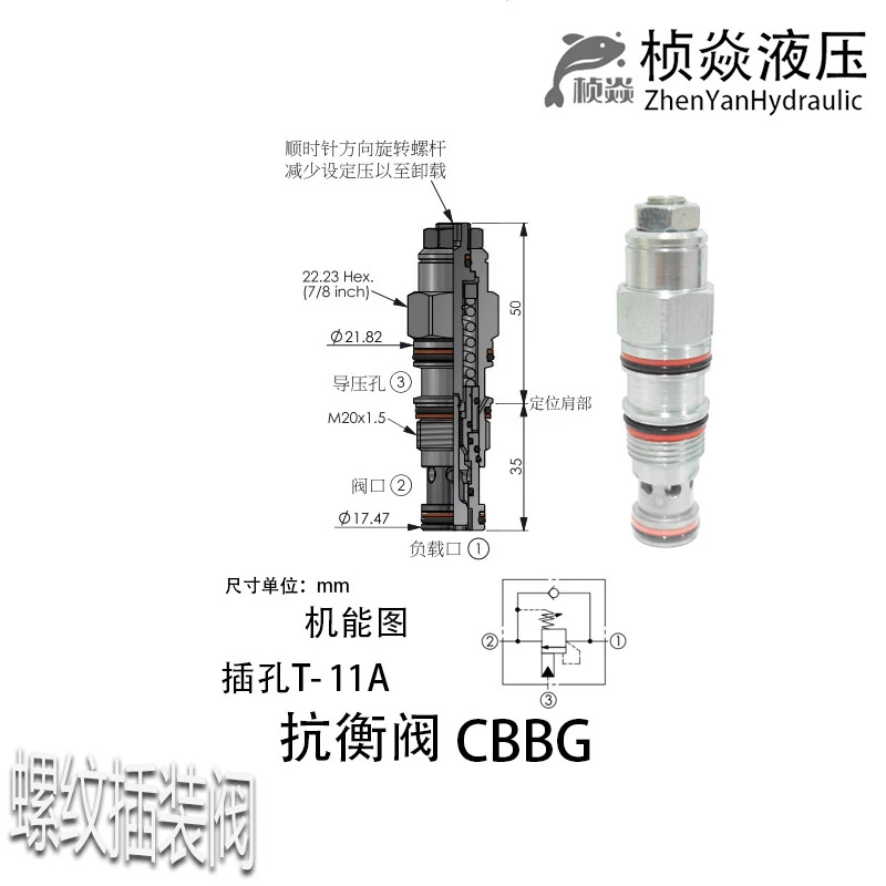SUN 밸런스드 스레드 카트리지 밸브 CBBG-LJN CBCA-LHN CBCG-LJN