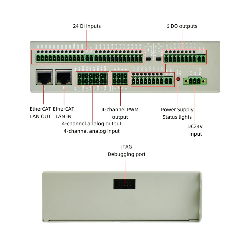 EHS-M63B 고성능 MCU 제어 기반 LAN 포트 입력 DC  24V 2A s 4 채널 1 x RJ45