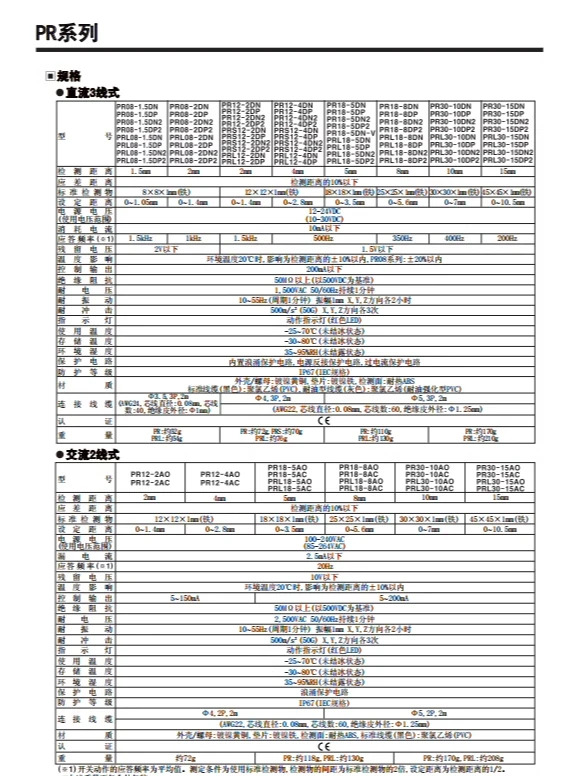 스위치 PRT18 PRDT18 PRDLT18-5DO-8DO-7DO-14DO-DC