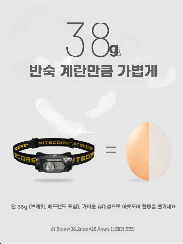 캡클립 분리형 헤드랜턴 모자부착 야외 캠핑 낚시용 - 상세 이미지 4