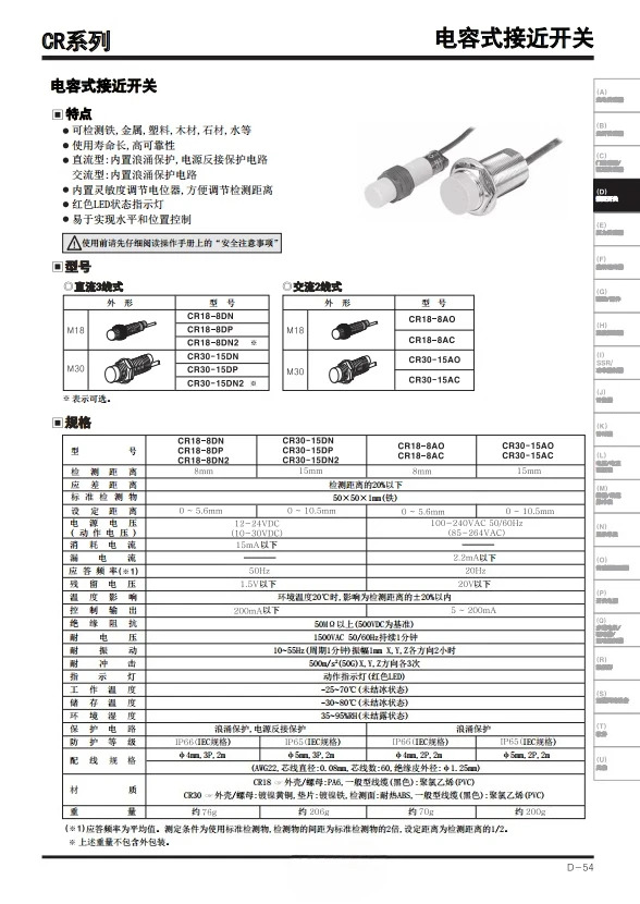 스위치 CR30-15DN DN2 DP CR30-15AO 15AC