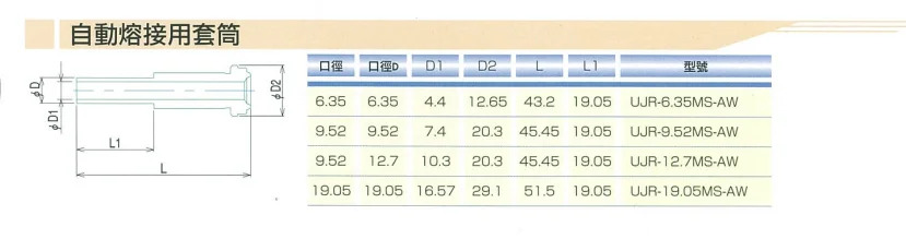 Fuji Gold VCR 긴 숏 Imperial 수 암 GLAND UJR-6.35MS-AW