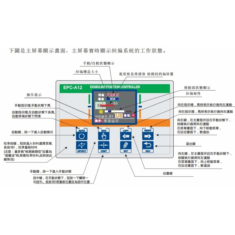 EPC-A12 초음파 편차 보정 제어 시스템 컨트롤러 센서