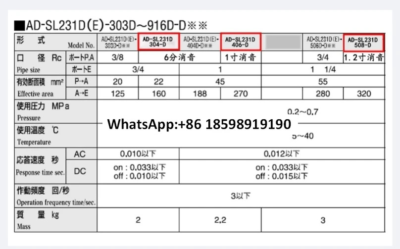 더블 솔레노이드 밸브 AD-SL231D-304D 406D 508D