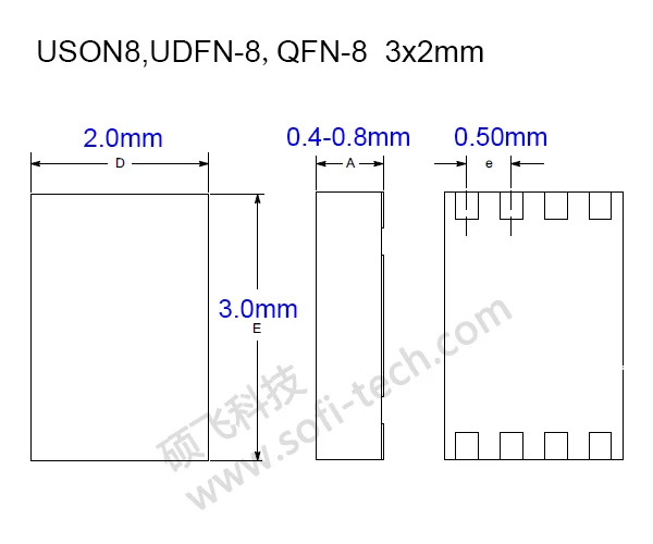 USON8 UDFN8 QFN83 x 2 TO DIP8 버닝 시트 SF-QFN8-3X2A