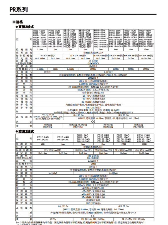 PRT08-1.5DO-2DO-1.5DC-2DCPRT30-15DO를 어로 번역해 주세요.