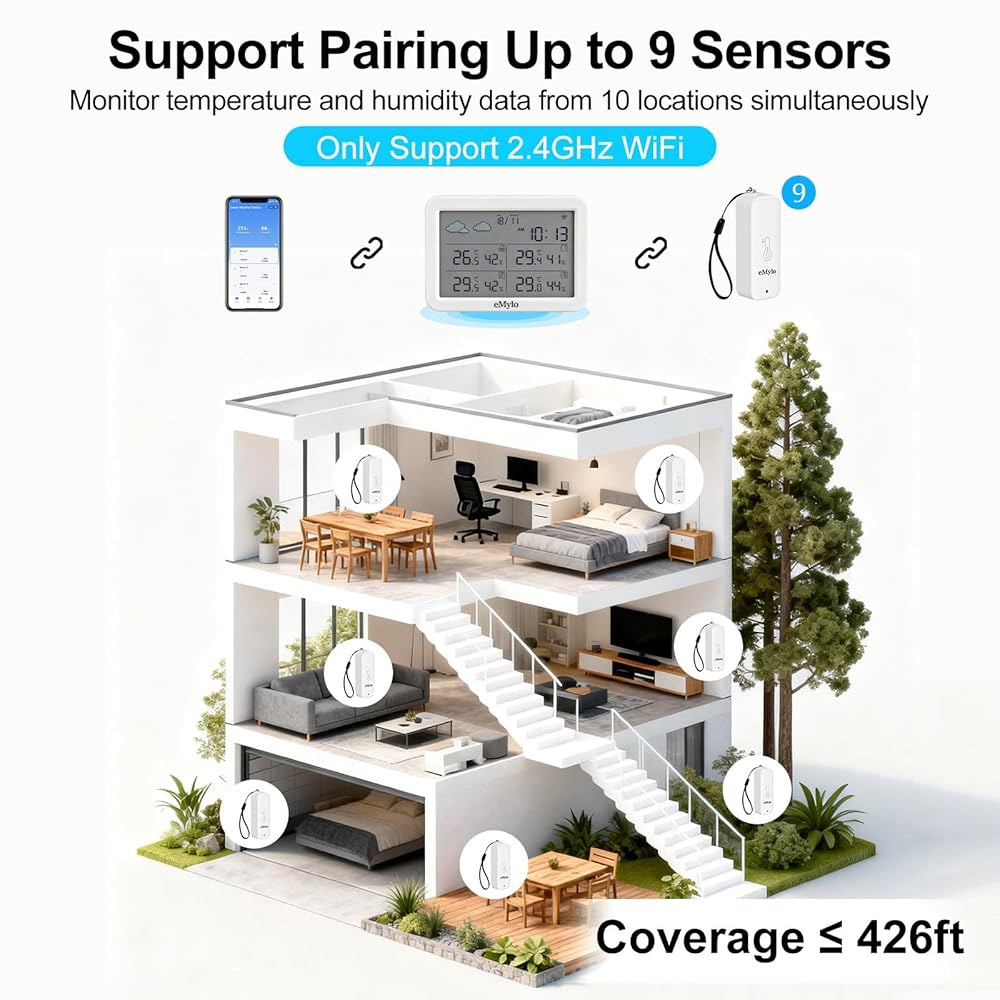 eMylo WiFi 습도계 온도계 4팩, 3개의 IP65 무선 센서 실외 키트, 앱 알림, 무료 데이터 저장 내보내기 기능이 있는 스마트 디지털 실내 온도 습도 모니터 426Ft - 상세 이미지 2