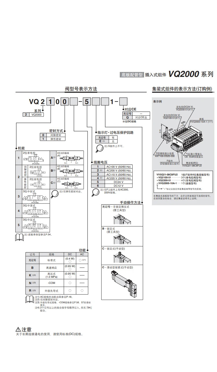 공압 솔레노이드 밸브 VQC2201R-51 VQ2200R-5B1 VQ2201NR-51-Q VQ2401N