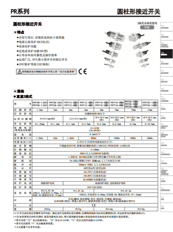 PRT08-1.5DO-2DO-1.5DC-2DCPRT30-15DO를 어로 번역해 주세요.
