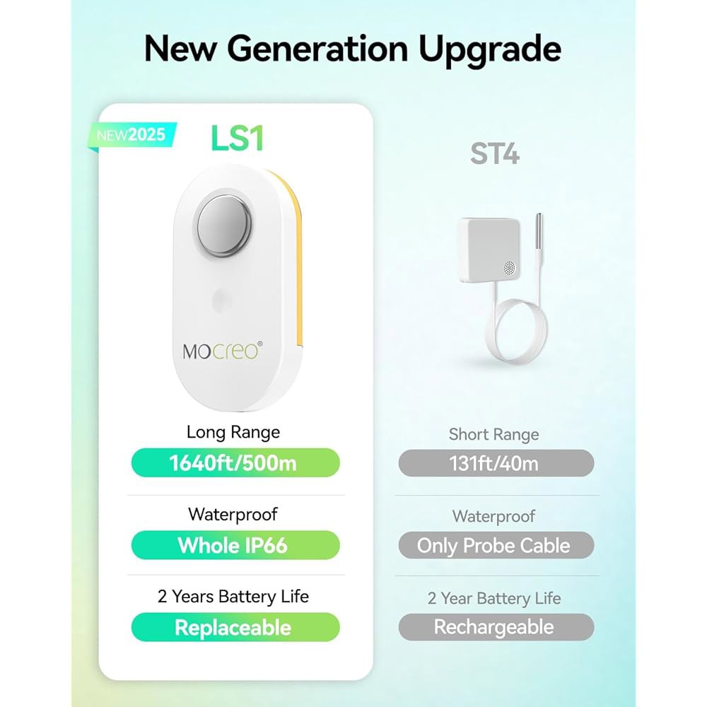 MCOREO WiFi 원격 온도계 냉동고 알람, 1/3마일 장거리, IP66 방수, 앱 이메일 알림, 디지털 모니터 허브, 냉장고용 스마트 무선 온도 센서 2개, RV, 온실 포함 - 상세 이미지 2